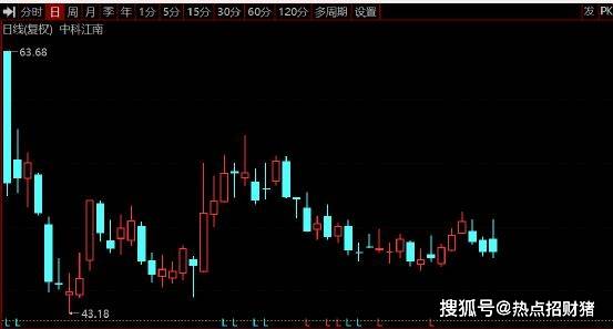 A股：数字货币产业联盟成立<strong></p>
<p>数字货币买卖</strong>，7家绩优高增长数字货币股请收好！