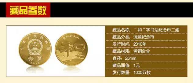 和字书法币封装套装<strong></p>
<p>法币有几种</strong>，上架开售！