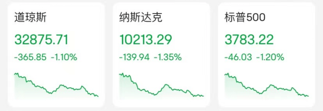美股又崩<strong></p>
<p>看美股</strong>！苹果一夜大跌4500亿！马斯克回应暴跌！