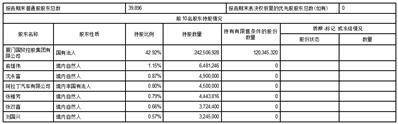 厦门信达股份有限公司2023第一季度报告