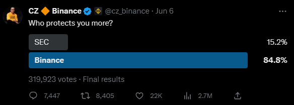 美国证监会“追杀”币安老板<strong></p>
<p>国际最大虚拟币交易</strong>，里面甚至有点公报私仇的成分？