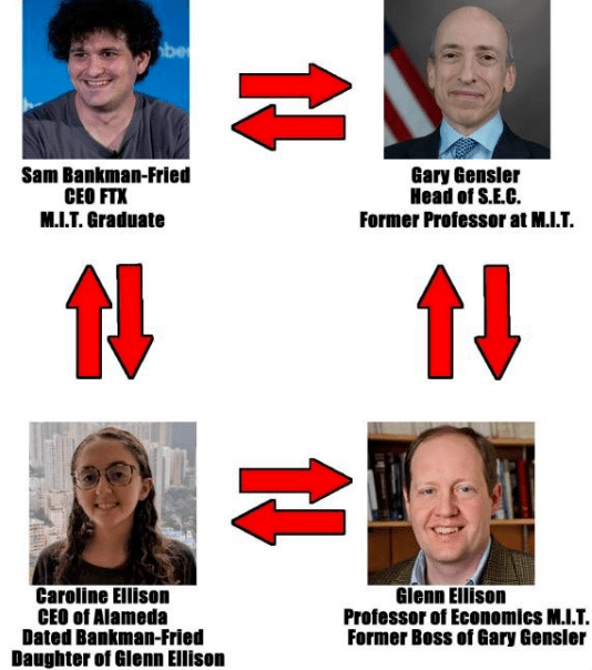 美国证监会“追杀”币安老板<strong></p>
<p>国际最大虚拟币交易</strong>，里面甚至有点公报私仇的成分？