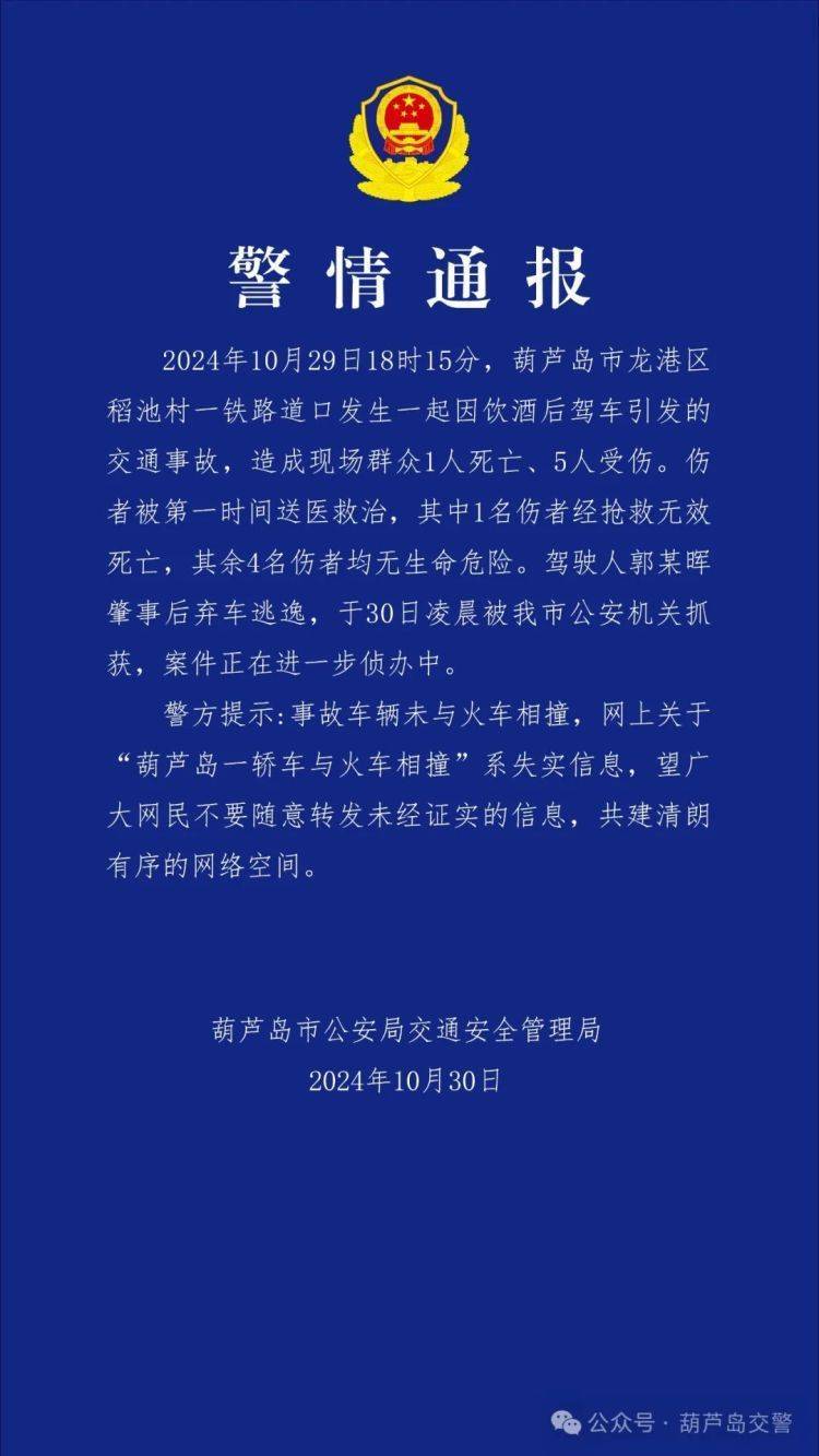 辽宁葫芦岛一铁道口发生事故<strong></p>
<p>虚拟币 新人指数</strong>，“轿车火车相撞”不实