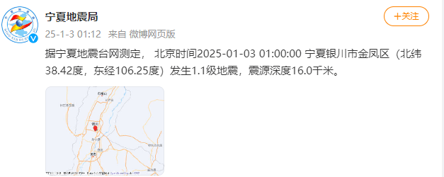 今天又多次地震<strong></p>
<p>宝路达虚拟币交易</strong>！最新研判：银川已进入地震窗口期