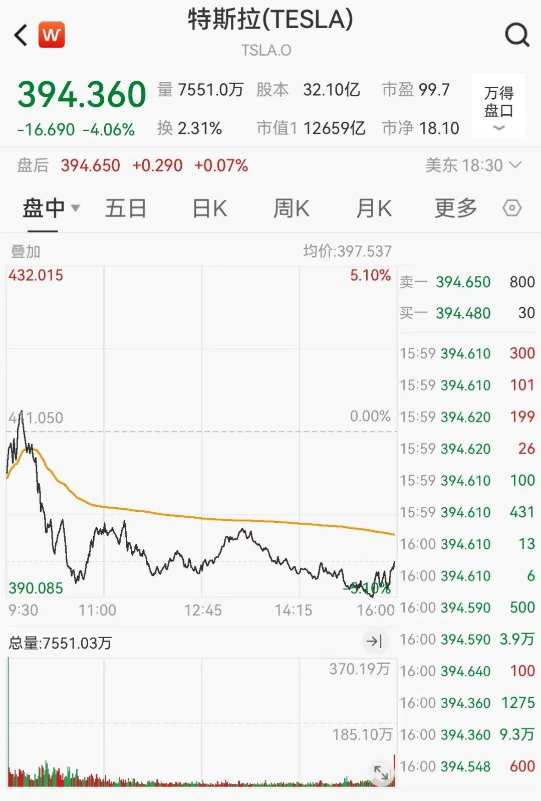 官宣合并<strong></p>
<p>虚拟币都有哪些</strong>！暴涨