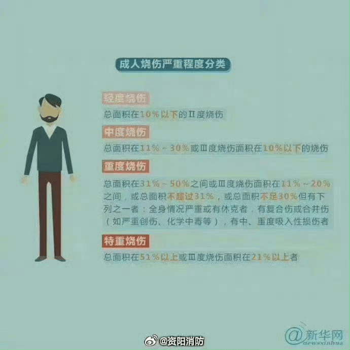热闻丨奶奶用吹风机给孩子暖背致其深度烧伤<strong></p>
<p>农行虚拟卡信用币</strong>，如何安全使用吹风机