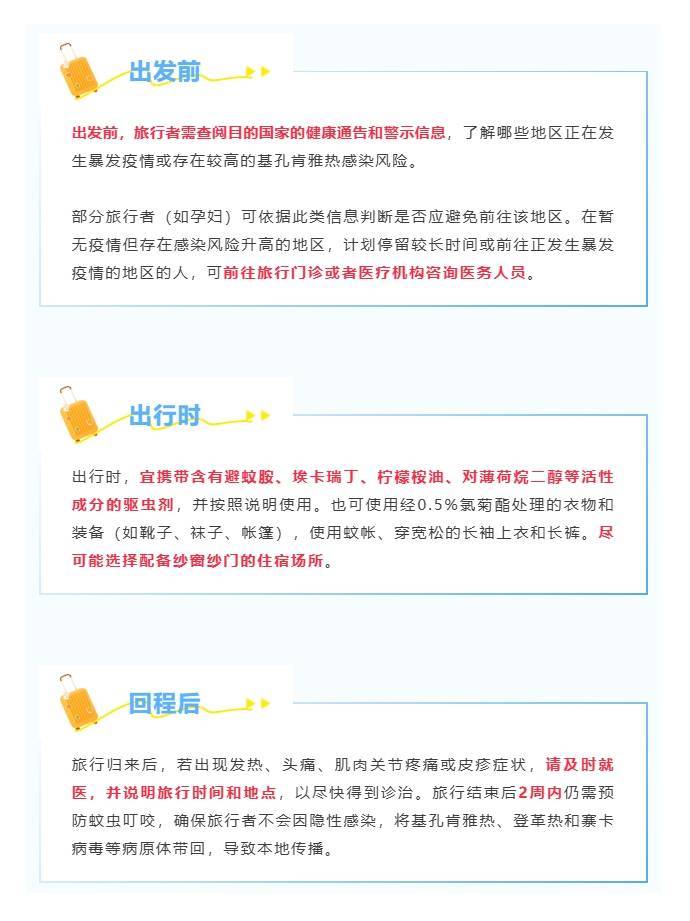 疫情已外溢<strong></p>
<p>中国银行原油宝事件</strong>，多地出现病例！疾控紧急提醒
