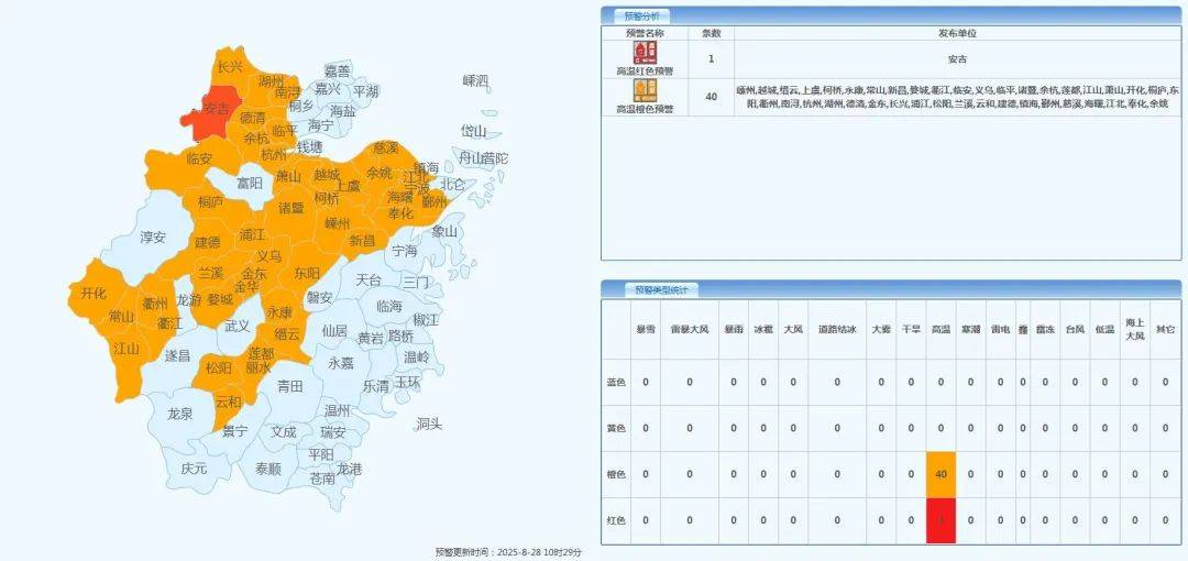 确认了<strong></p>
<p>国际原油价格表</strong>！明天抵达浙江：强度冲顶！