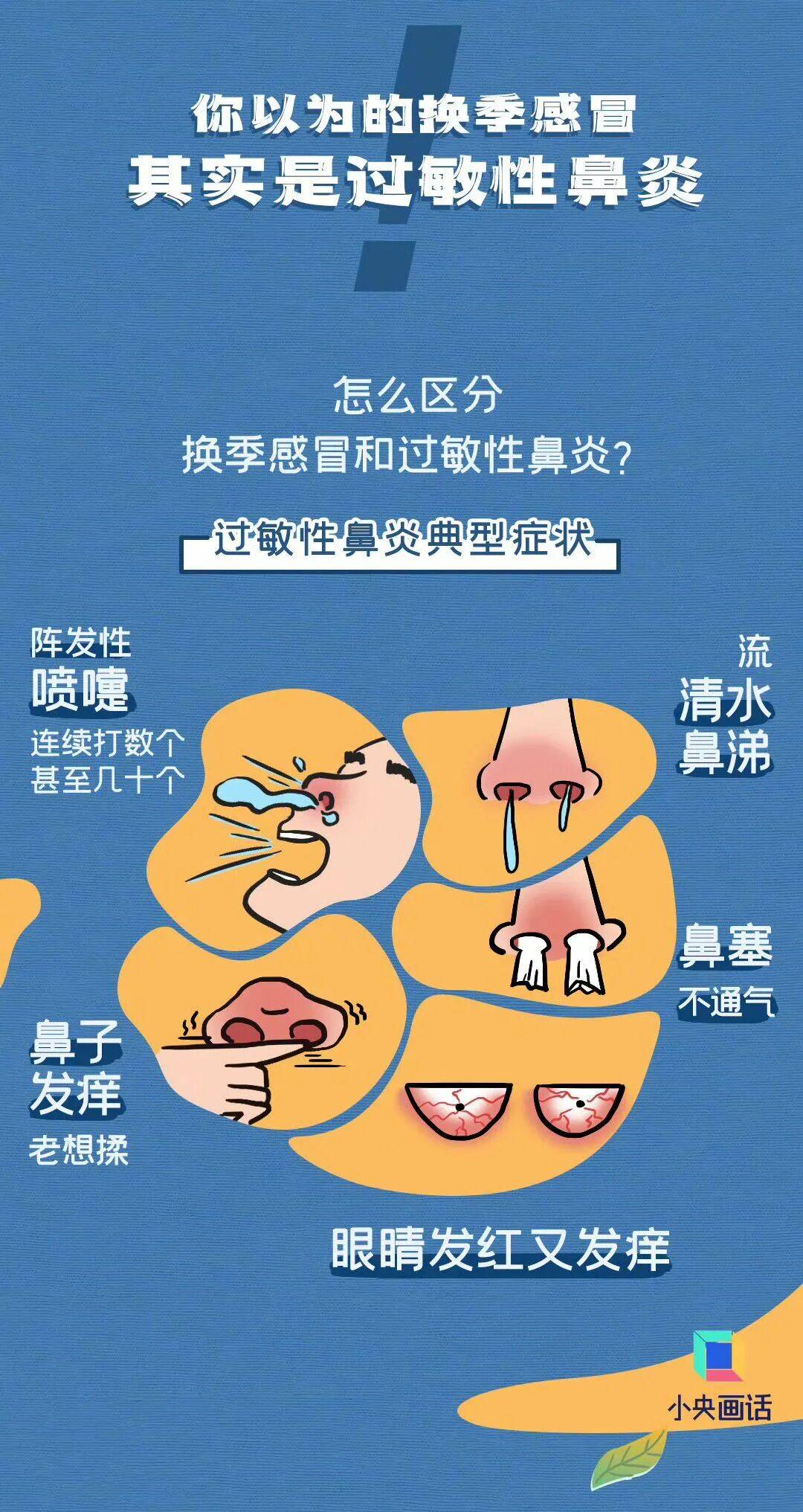 七夕 | 未来三天有弱降水<strong></p>
<p>美原油外盘</strong>，天气以多云到阴为主