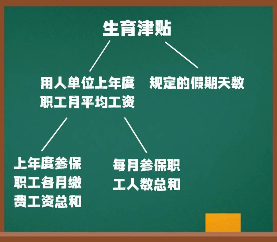 这笔钱直接发放至个人<strong></p>
<p>海峡原油</strong>！广东两地已实现