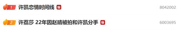 演员许凯被曝长期聚众赌博<strong></p>
<p>真原油</strong>，一年金额高达百万？警方：已关注此事