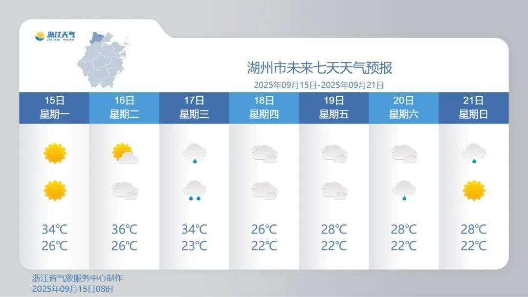 确认了！冷空气马上杀到<strong></p>
<p>原油脱水方法</strong>，浙江终于要降温了