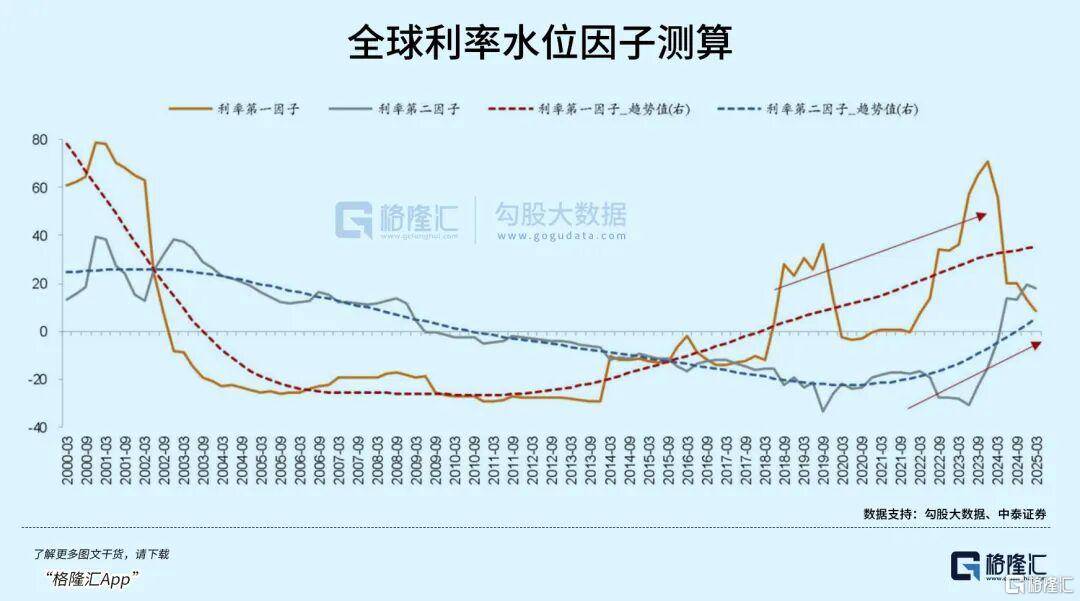 当钱不再是钱<strong></p>
<p>原油脱水方法</strong>，黄金也不再是黄金