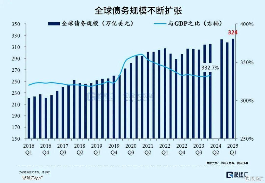 当钱不再是钱<strong></p>
<p>原油脱水方法</strong>，黄金也不再是黄金