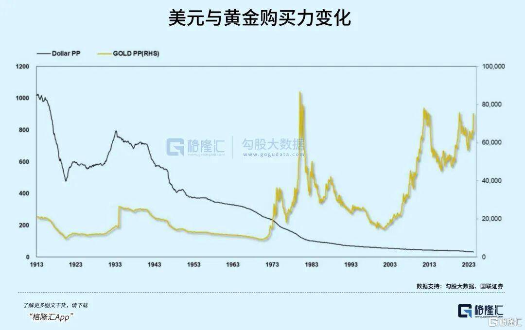 当钱不再是钱<strong></p>
<p>原油脱水方法</strong>，黄金也不再是黄金