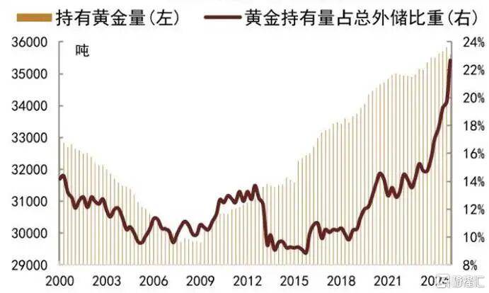 当钱不再是钱<strong></p>
<p>原油脱水方法</strong>，黄金也不再是黄金