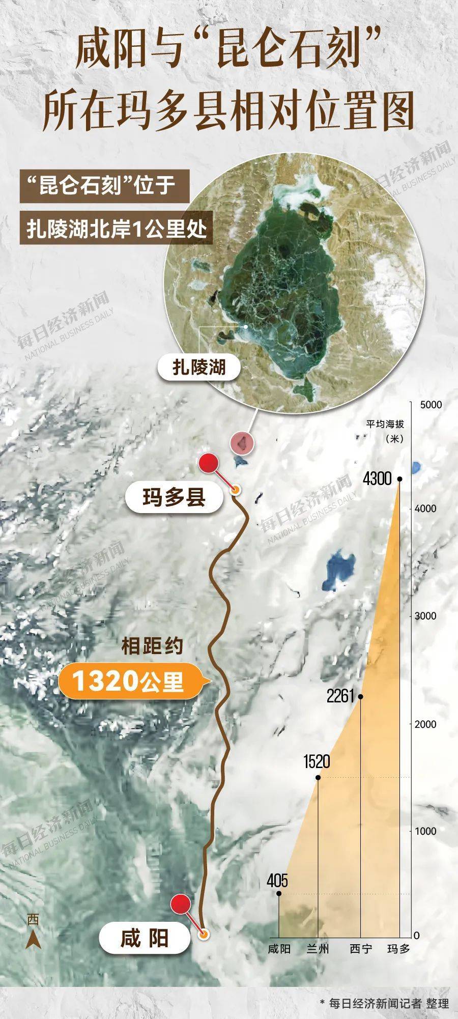 重要发现！扎陵湖秦代刻石得到认定！每经独家采访当地牧民：40年前就曾看见<strong></p>
<p>原油脱水方法</strong>，在他家牧场内