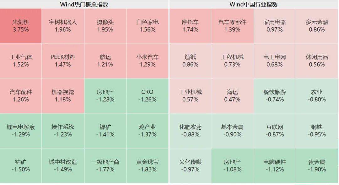 突然<strong></p>
<p>美国原油交易时间</strong>，集体猛拉！狂掀涨停潮