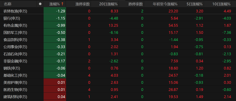 A股未来怎么走<strong></p>
<p>美国原油交易时间</strong>？这些关键因素不容忽视
