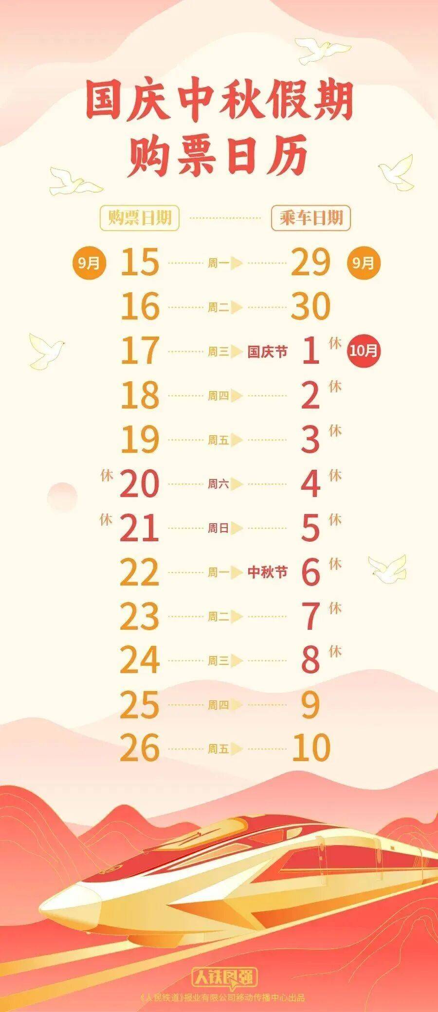 “开票即候补”、比演唱会门票还难抢<strong></p>
<p>美国原油交易时间</strong>？12306回应