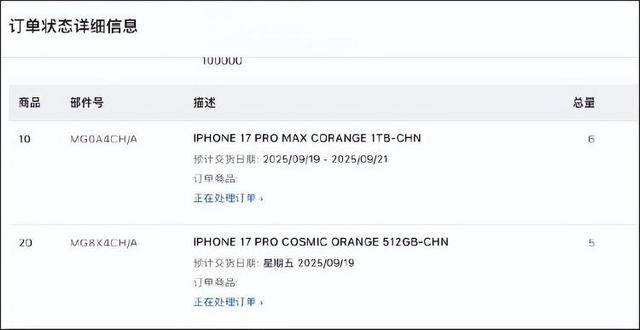 “爱疯18”这么快就来了 苹果17还没发货<strong></p>
<p>黄金原油早评</strong>，苹果18Pro已打样？