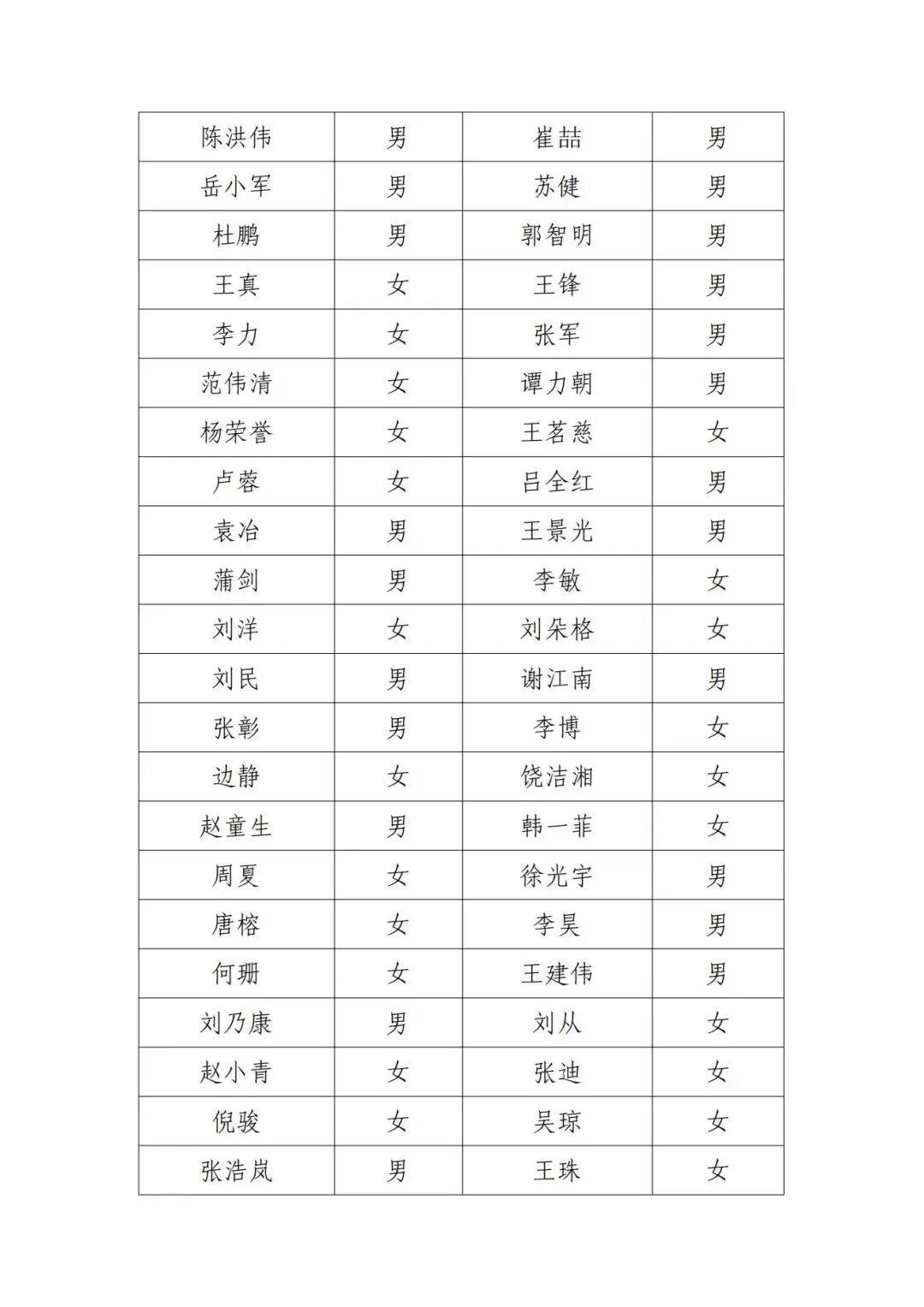 北京电影家协会公示失联名单<strong></p>
<p>黄金原油早评</strong>，宋春丽、邓超、郭晓冬被点名
