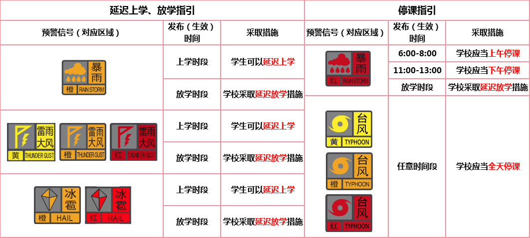 台风或直扑东莞！部分学校通知提前放学<strong></p>
<p>美原油开盘时间</strong>，多列车停运！