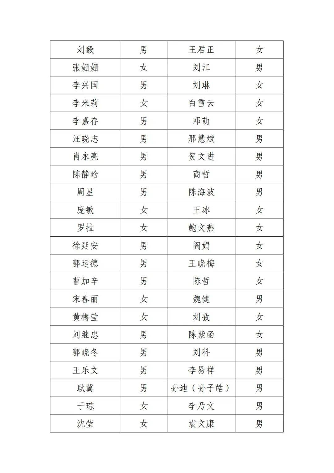 演员邓超等失联被公示<strong></p>
<p>美原油开盘时间</strong>，最新回应