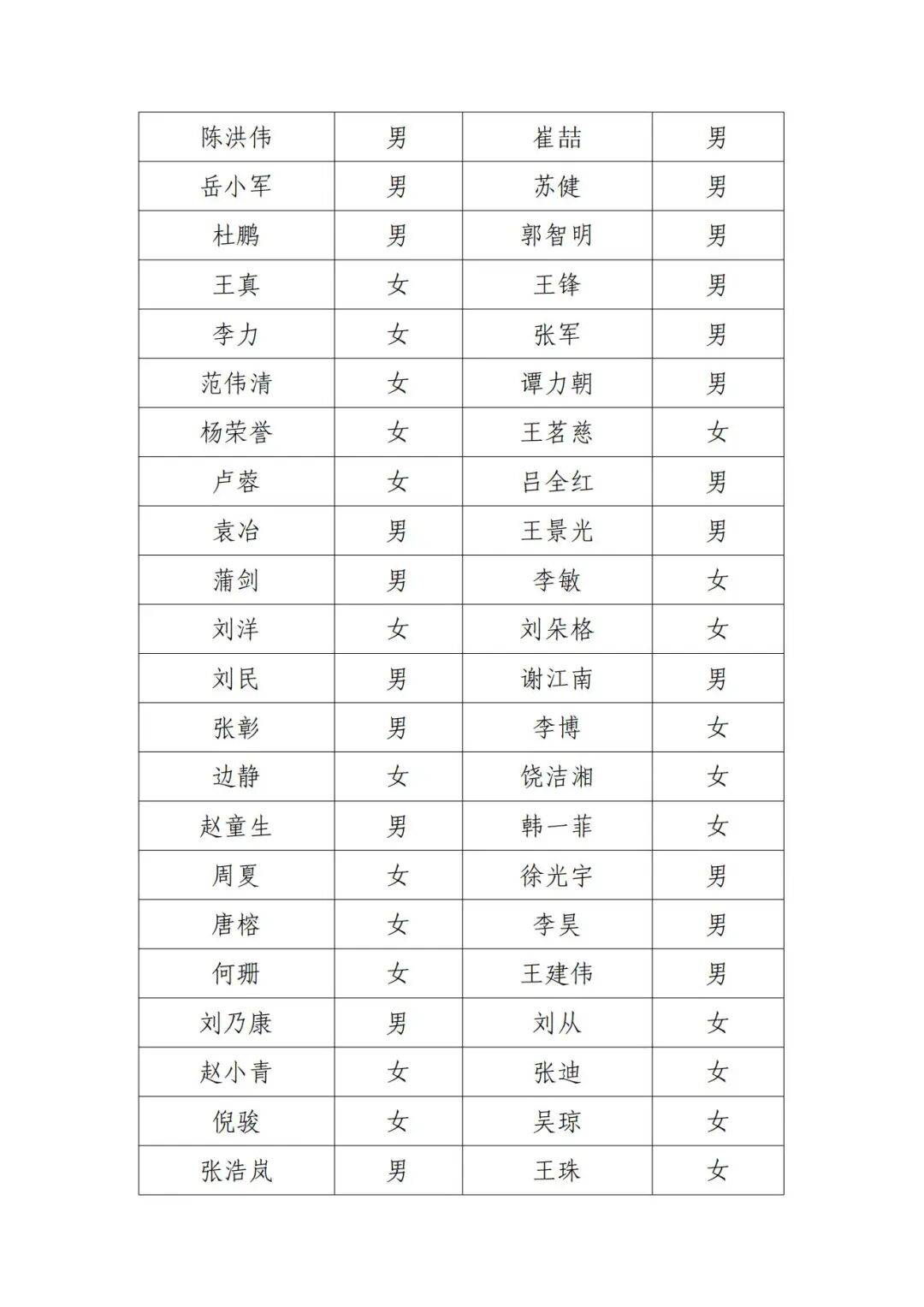 演员邓超等失联被公示<strong></p>
<p>美原油开盘时间</strong>，最新回应