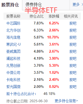在牛市中被毒打<strong></p>
<p>美国原油库存数据</strong>，银行走出了“股灾”行情...