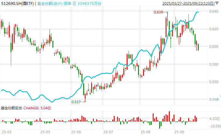 在牛市中被毒打<strong></p>
<p>美国原油库存数据</strong>，银行走出了“股灾”行情...