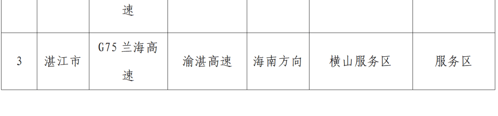 “不亚于春节回家”！凌晨5点<strong></p>
<p>融原油</strong>，深圳有人已经堵在路上……