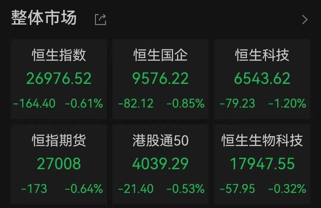 半导体龙头<strong></p>
<p>今日原油价格走势</strong>，大涨！创历史新高