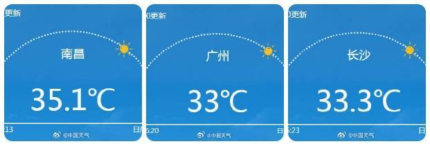 南北方剧烈反差！北方降雨像初冬<strong></p>
<p>国家原油</strong>，南方高温似大暑