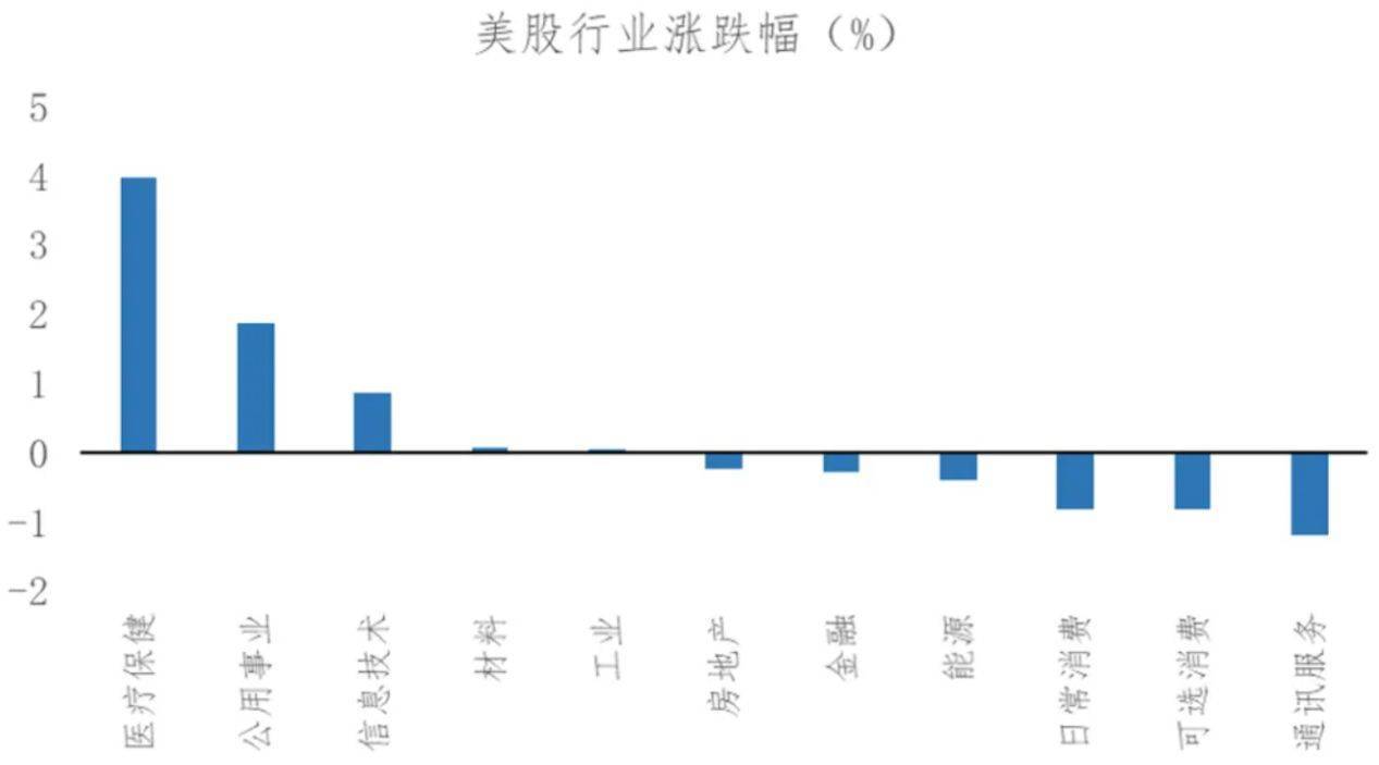 节后A股开盘前<strong></p>
<p>国家原油</strong>，这些“信息差”你都掌握了吗？