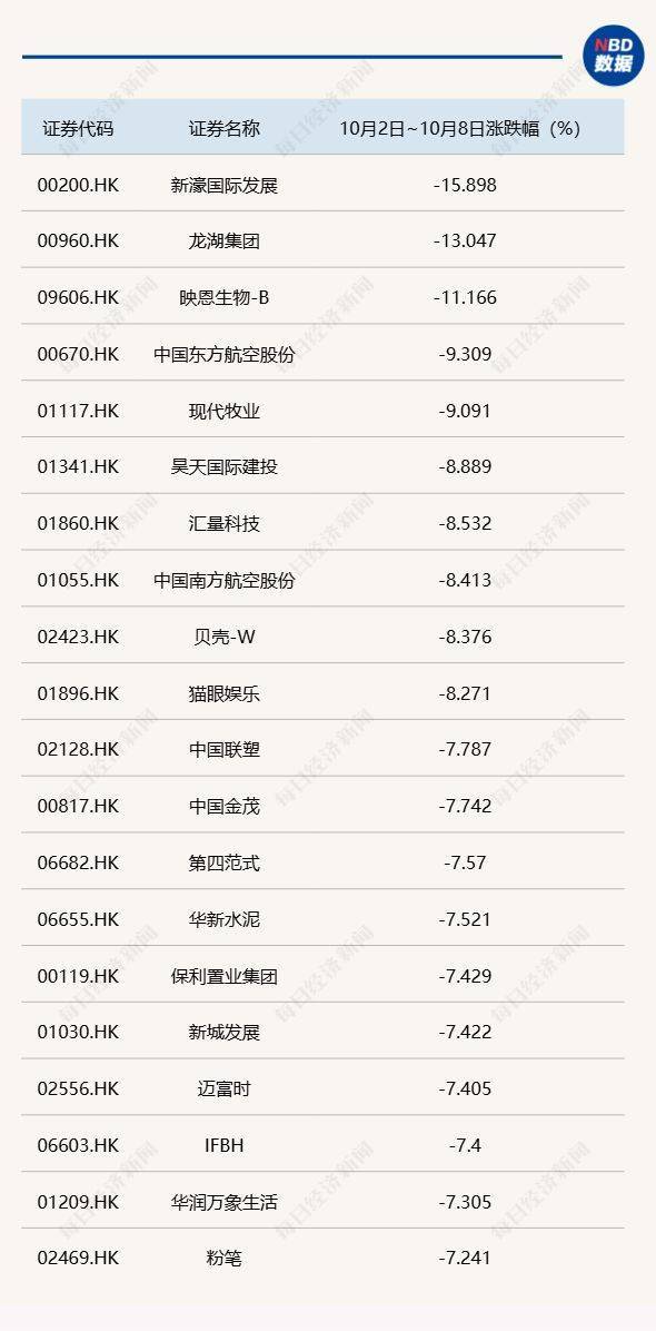 节后A股开盘前<strong></p>
<p>国家原油</strong>，这些“信息差”你都掌握了吗？