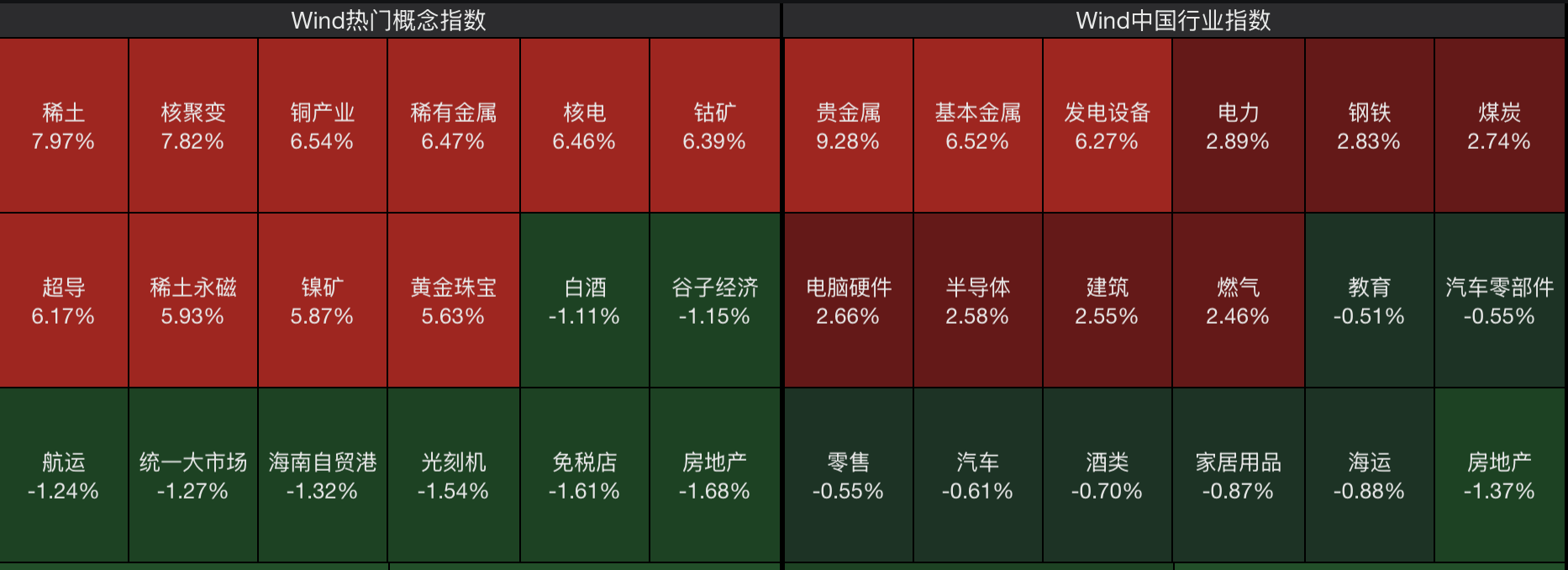 A股节后开门红<strong></p>
<p>原油户</strong>，4000点有多远？沪指十年来首破3900点，贵金属、半导体狂飙