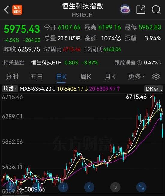 小米汽车失控起火司机遇难<strong></p>
<p>点差原油</strong>，目击者称车速150km/h，实探事故地：燃烧留下的印记仍在
