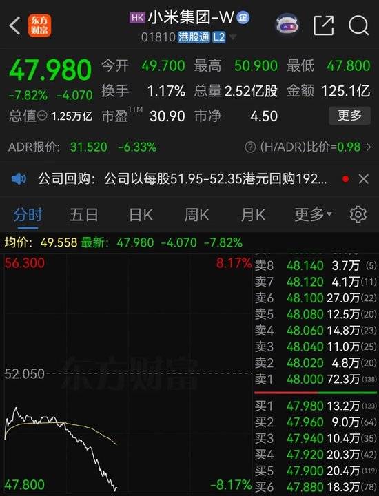小米汽车失控起火司机遇难<strong></p>
<p>点差原油</strong>，目击者称车速150km/h，实探事故地：燃烧留下的印记仍在