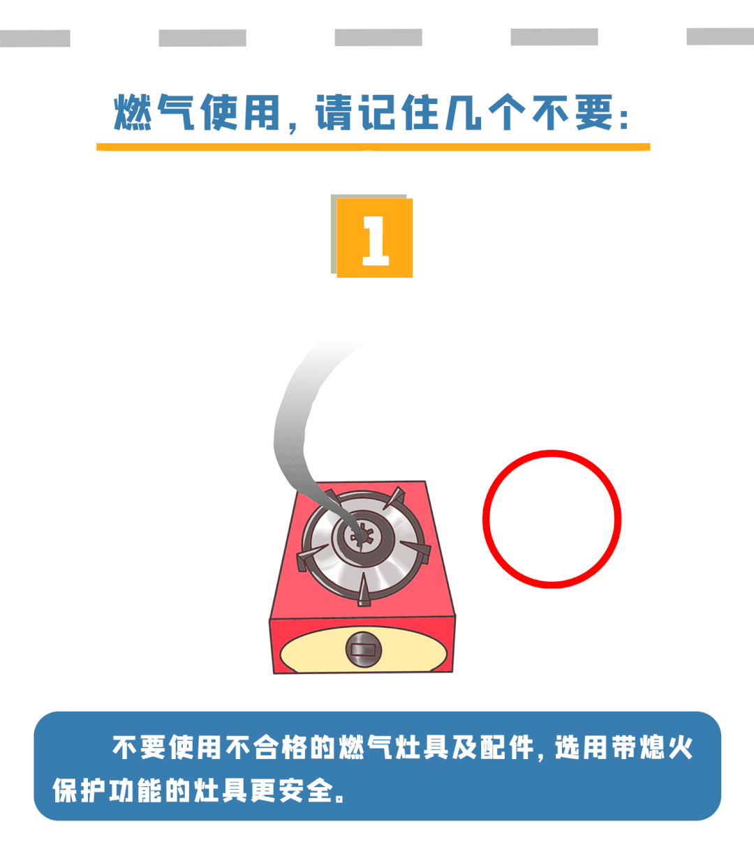 突发！一店铺发生闪爆事故<strong></p>
<p>点差原油</strong>，致1死1伤