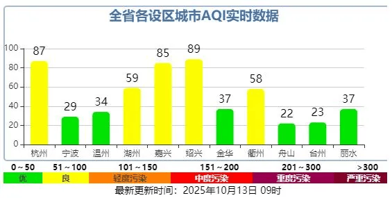 明起抵达浙江<strong></p>
<p>点差原油</strong>，接连3波！将现17℃