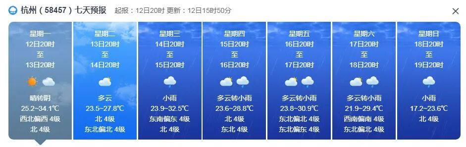 明起抵达浙江<strong></p>
<p>点差原油</strong>，接连3波！将现17℃