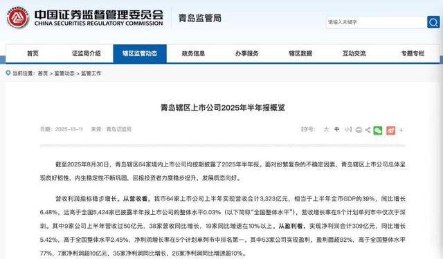 3323亿营收、1065亿海外收入<strong></p>
<p>现货原油走势</strong>！青岛上市公司的进击之路