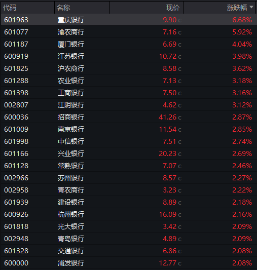AH股齐跌！创业板跌近4%<strong></p>
<p>现货原油走势</strong>，半导体芯片股集体走低，恒科指超3%连跌七日，沪金、沪银冲高回落，国债反弹
