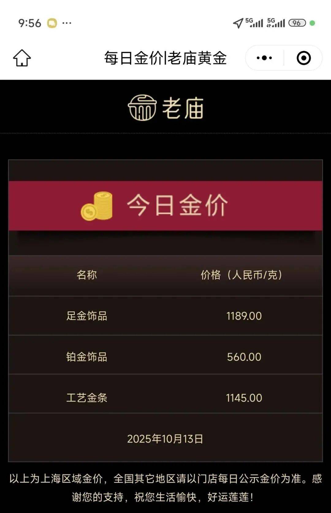 刚刚<strong></p>
<p>现货原油走势</strong>，金价彻底爆了！