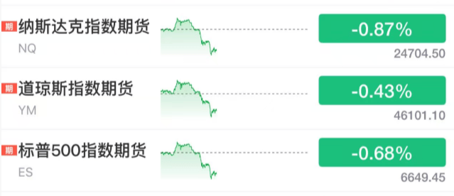 刚刚！全球<strong></p>
<p>现货原油走势</strong>，黑色星期二！原因，找到了