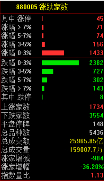 刚刚！全球<strong></p>
<p>现货原油走势</strong>，黑色星期二！原因，找到了