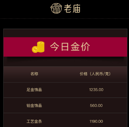 金价突破4200美元大关<strong></p>
<p>现货原油诈骗</strong>，国内金饰克价突破1235元，男子变现2公斤金条净赚100万