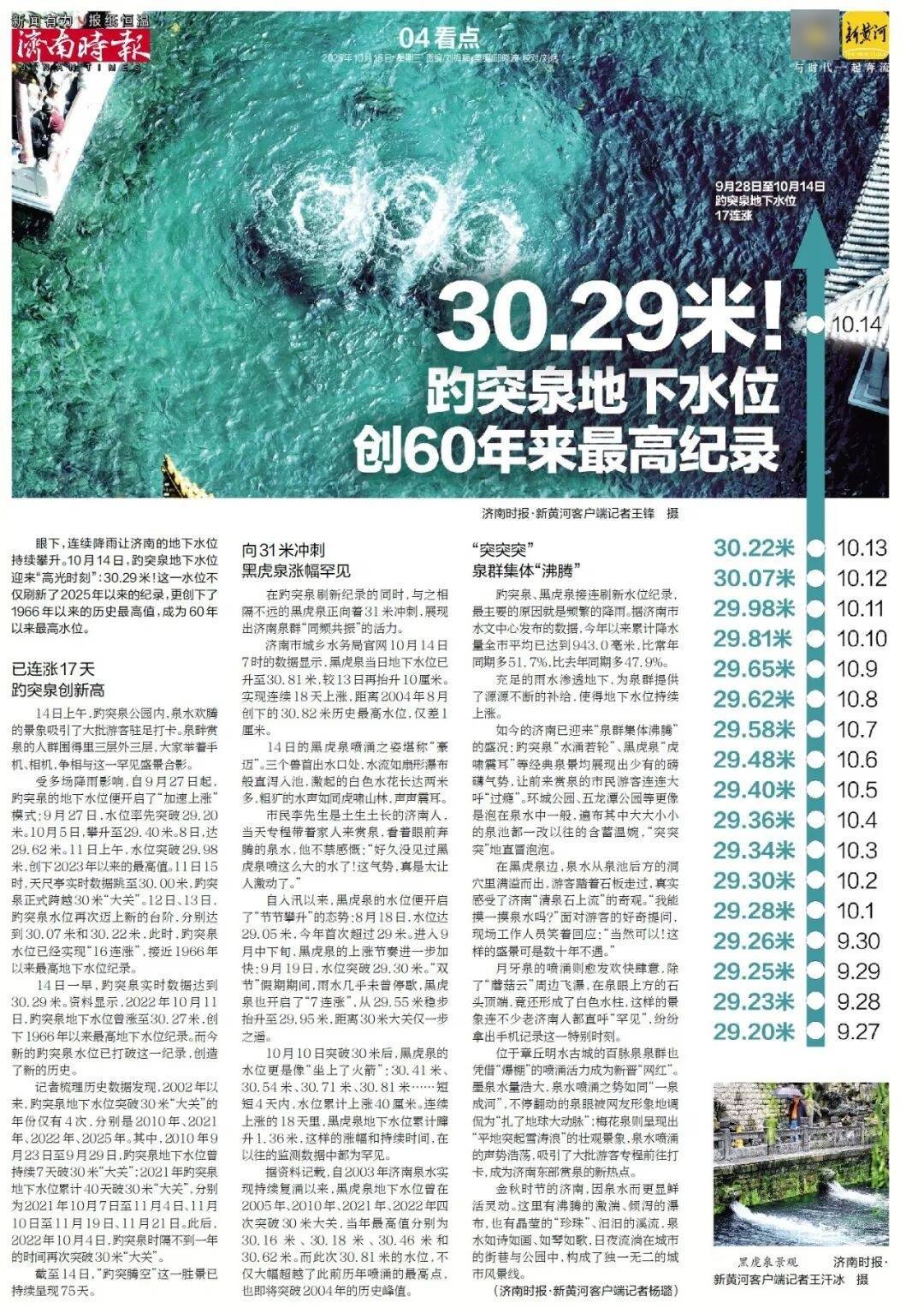人民日报：靠近泉水敏感区<strong></p>
<p>现货原油诈骗</strong>，济南怎样修建地铁？