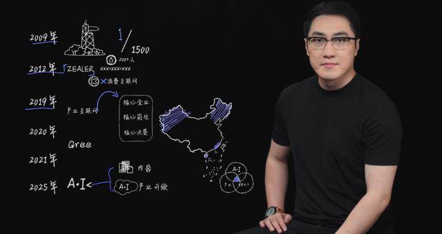 王自如曝格力高管工资7位数<strong></p>
<p>现货原油诈骗</strong>，再回应“不看工资条”